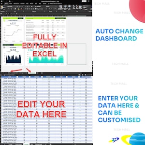 12 EXCEL KPI-instrumentpanelmallar, helt redigerbara | MS Excel-redigering | Färdig användning bild 9