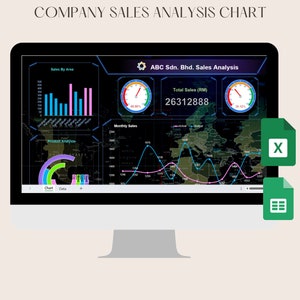 Bedrijfsresultatenanalysegrafiek Excel-spreadsheet, verkoopstatistieken KPI&#39;s, Google-spreadsheet verkoopprestaties, verkooptrackergrafiekstatistieken