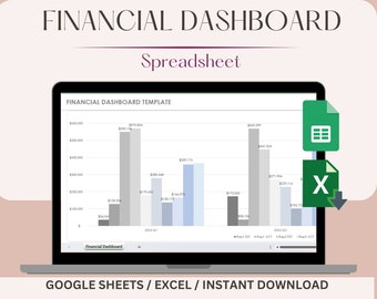 Financial Dashboard Business Excel Spreadsheet, Google Spreadsheet, Business Financial Google Sheets, Finance Tracker, Excel Finance Planner