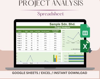 Project Analysis Dashboard Template, Excel Dashboard, Task Tracker, Project Tracker, Project Planner, Risk Management, To-Do Google Sheets