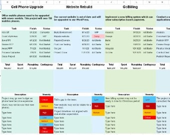 Project Management Dashboard Template, Excel Dashboard, Task Tracker, Project Tracker, Project Planner, Risk Management, To-Do Google Sheets