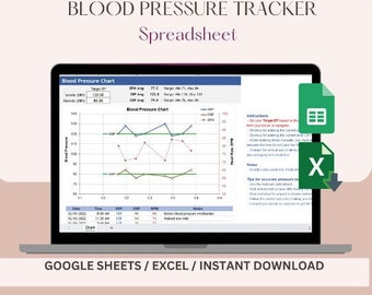 Blood Pressure Health Tracker Spreadsheet for Google Sheets, Excel Instant Digital Download, Printable Blood Pressure, Editable Tracker