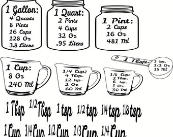 Kitchen Measurement Conversion Chart SVG, Kitchen Decor, Kitchen Sign SVG, Kitchen Cut Files Cricut, Printable Kitchen Chart, Silhouette