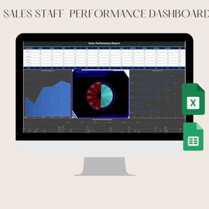 Panel de seguimiento del rendimiento del personal de ventas en Excel, seguimiento de KPI mensual, rendimiento del personal, empleados y equipos, hoja de cálculo de ventas para Google Business