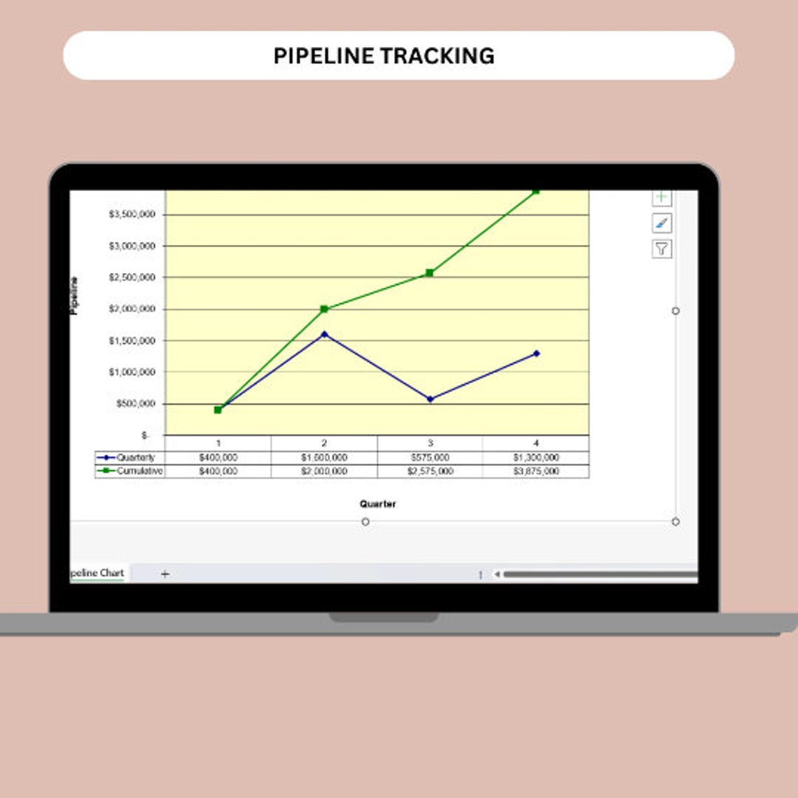 Streamlined Pipeline Management Forecast Profit & Project Cost Excel ...