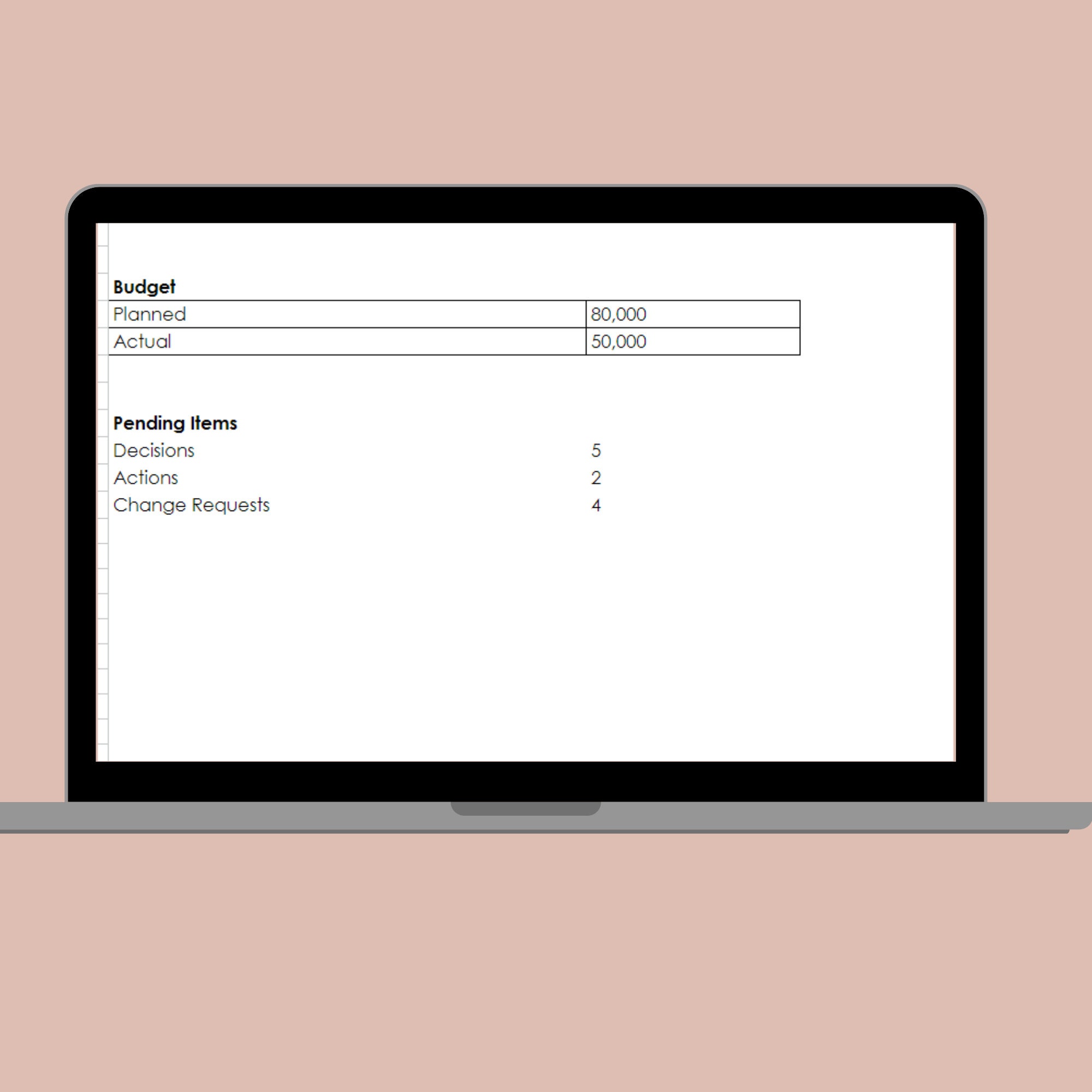 Project Management Dashboard Template, Excel Dashboard, Task Tracker ...