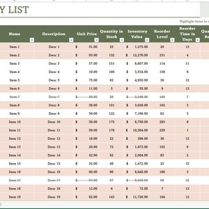 May include: A spreadsheet with a green and brown color scheme titled "Inventory List". The spreadsheet lists inventory items with columns for Inventory ID, Name, Description, Unit Price, Quantity in Stock, Inventory Value, Reorder Level, Time in Days, Quantity in Reorder, and Discontinued. The spreadsheet is used to track inventory levels and reorder points.