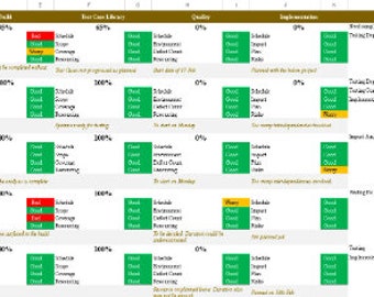 Project Management Dashboard Template, Excel Dashboard, Task Tracker, Project Tracker, Project Planner, Risk Management, To-Do Google Sheets