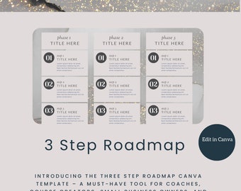 3 Schritt Road Map bearbeitbare Canva Vorlage | Anfahrtsplan | Blei Magnet | Werbegeschenk | Business Fahrplan | Coaches Fahrplan | Kunden-Road Map