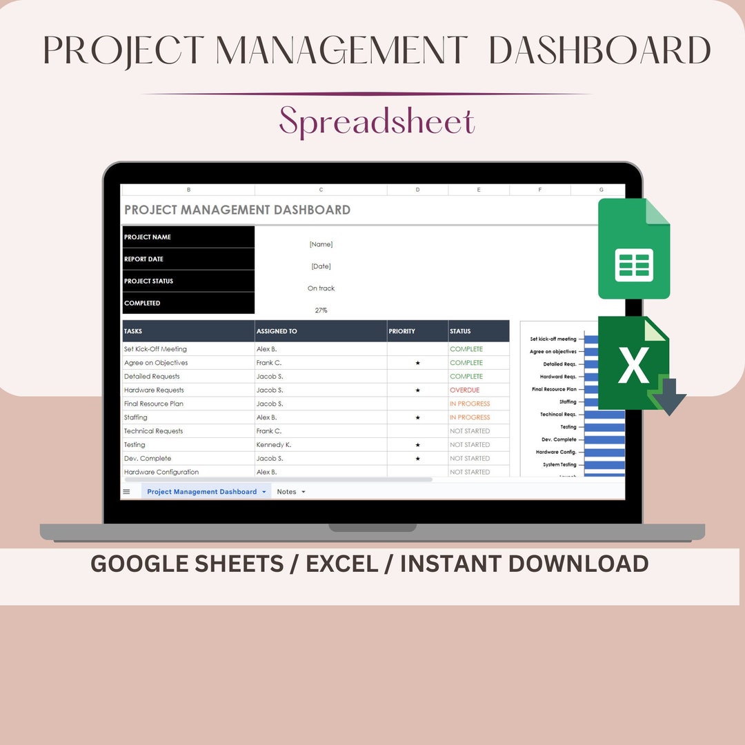 Project Management Dashboard Template, Excel Dashboard, Task Tracker ...