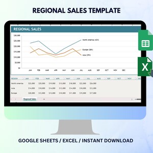 Regional Sales Chart Vorlage Excel - Verfolgen Sie 8 Regionen, Jan-Dez, Berechnet Gesamtsummen & % Bearbeitet werden, Sofort-Download für Business Anagramme