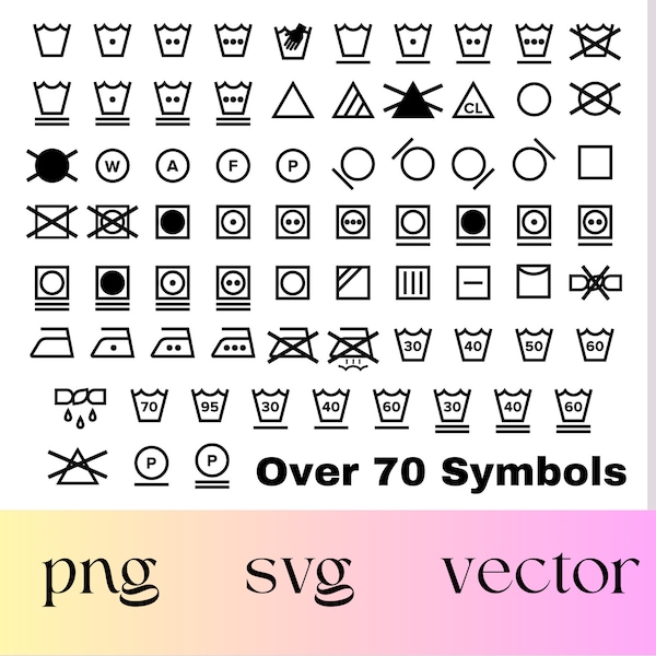 Wäschepflege SVG-Symbole, Organisierte Waschanleitung, Tipps zum Waschen von Kleidung, Wäschesymbol-Referenz, Wäschehelfer, über 70 Symbole