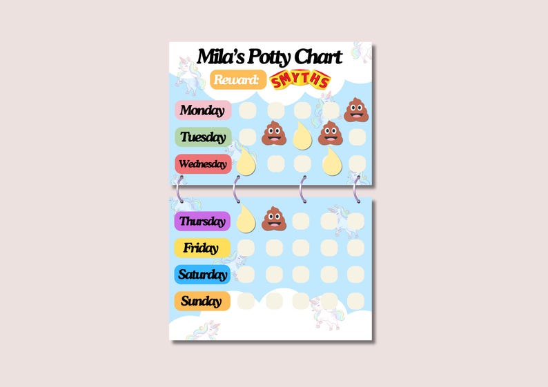 Laminated Reusable Potty Training Chart Personalisable Potty Training ...
