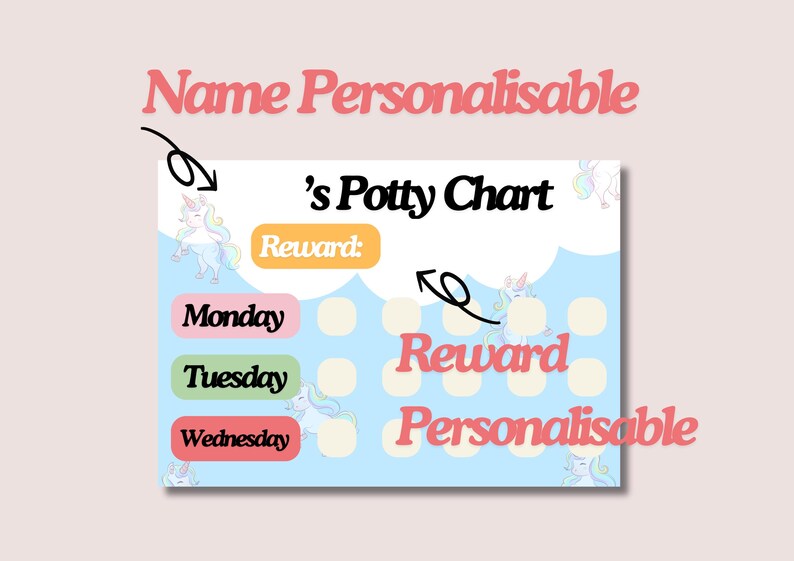 Laminated Reusable Potty Training Chart Personalisable Potty Training ...
