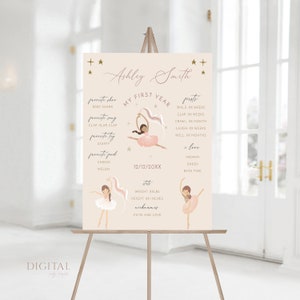 Ballerina Milestone Poster, Tutu Cute Girl Dancer Birthday Party Stats Board, Printable Decor, Editable Digital Corjl Template