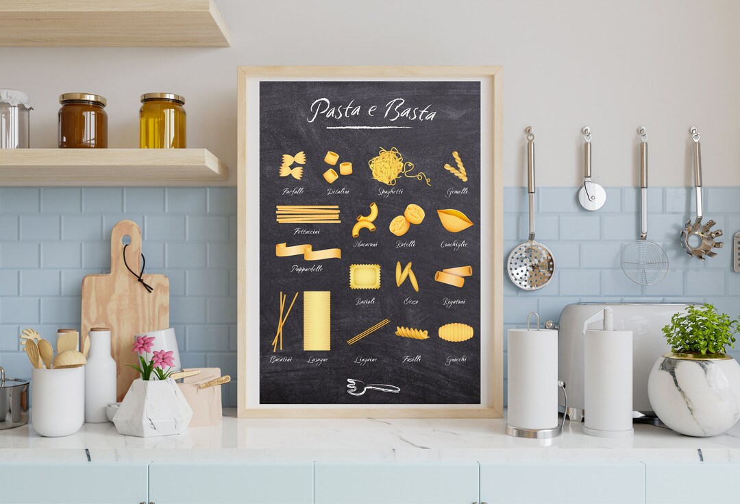 Types of Pasta Poster Etsy