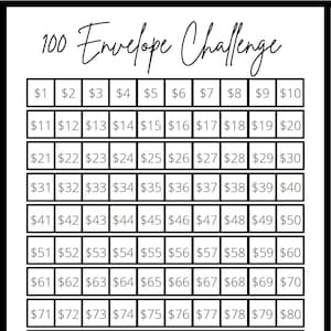 A6 100 Envelope Saving Challenge, Cash Envelopes, Savings Challenge Printable, Savings Tracker, Low Income