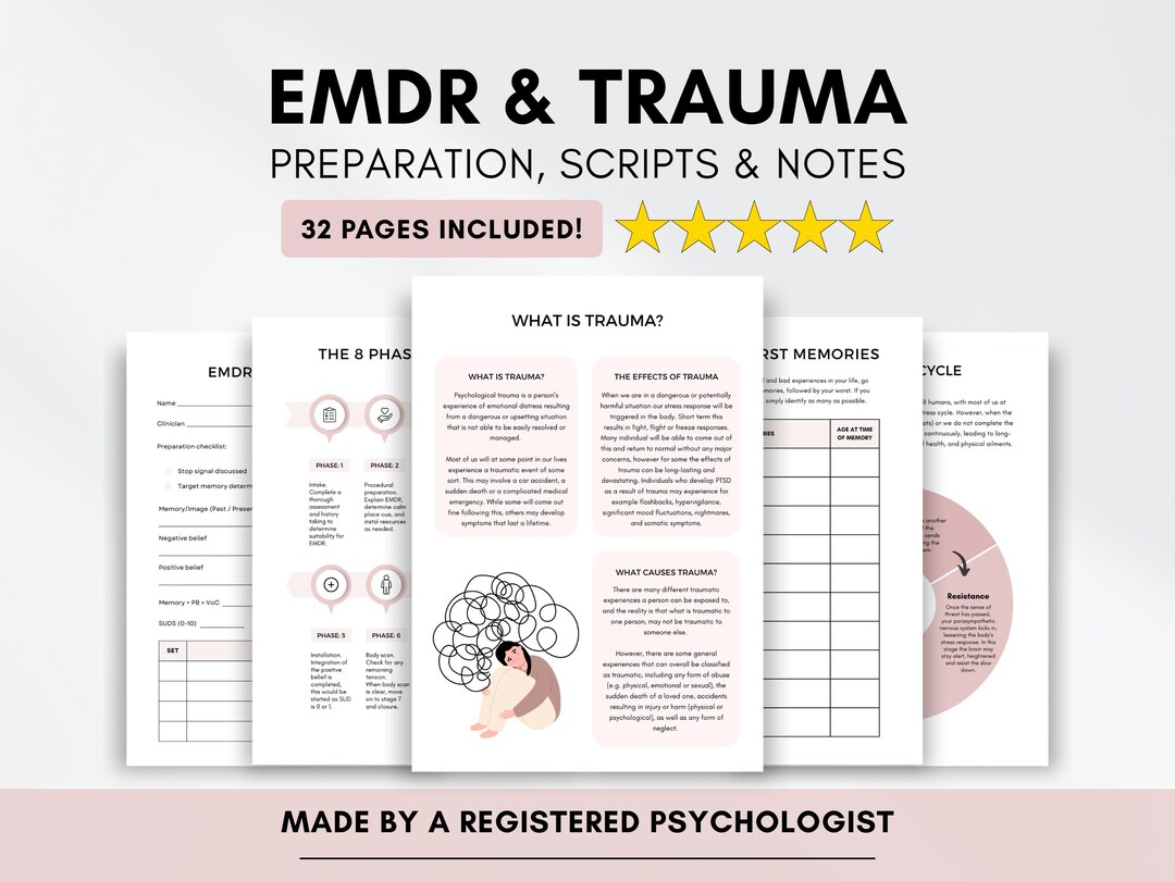 EMDR for Trauma Worksheets With PTSD and Stress Response Therapy (PDF ...