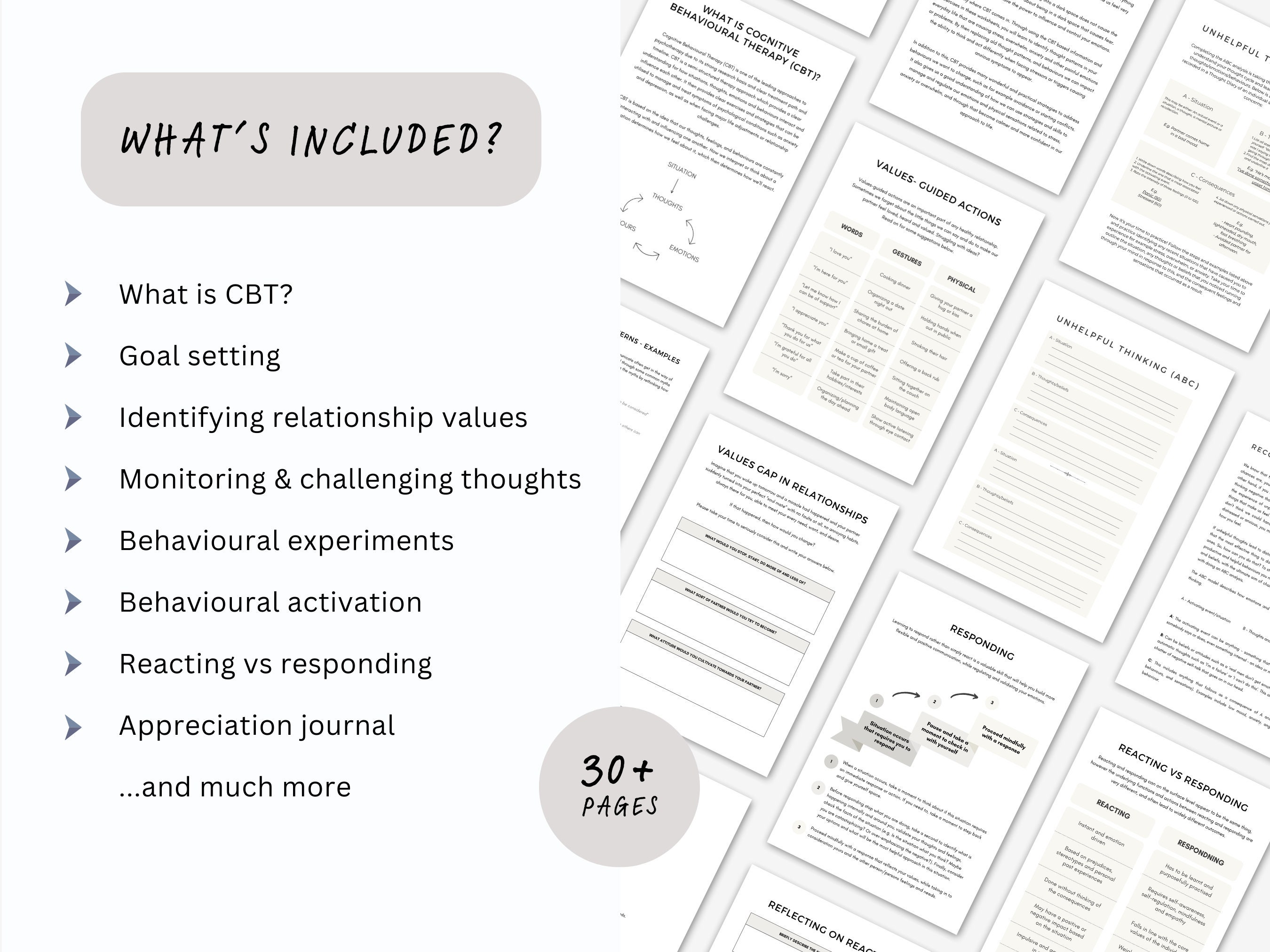 CBT Worksheets for Couples Therapy Marriage Counseling CBT Therapy CBT Worksheets for Couples Therapy Marriage Counseling CBT Therapy