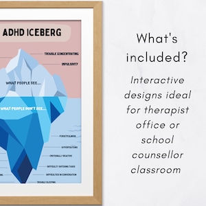 Anger Volcano & ADHD Iceberg Poster Bundle: Coping Skills Printables ...