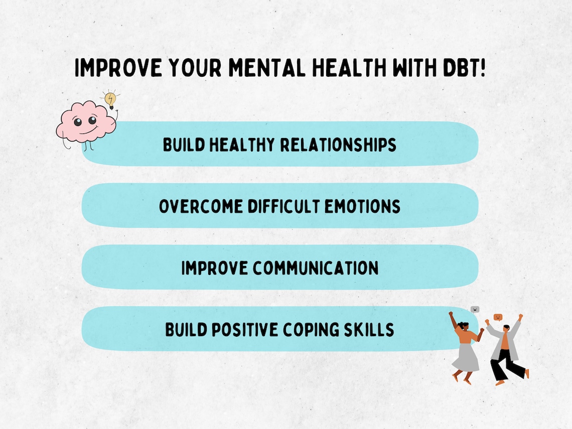 DBT Worksheets Bundle DBT Skills Workbook DBT for Teens and Adults Dbt