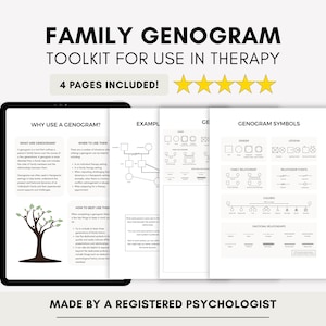 Familien-Genogramm-Vorlage mit Handouts zur Therapie-Bildung (PDF digitaler Download)