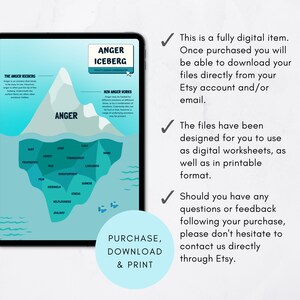 Anger Volcano & ADHD Iceberg Poster Bundle: Coping Skills Printables ...