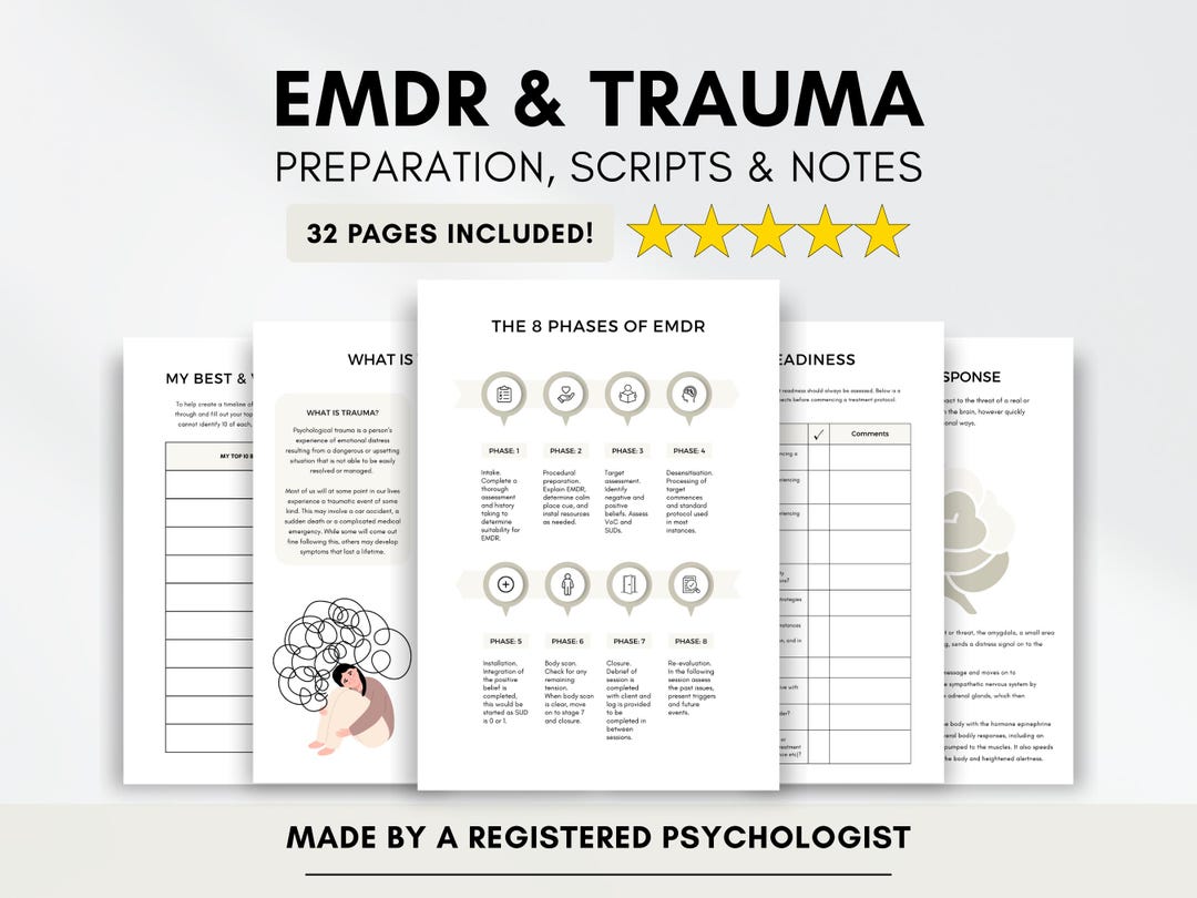EMDR Worksheets Bundle: Trauma Therapy Resources for Therapists (PDF ...