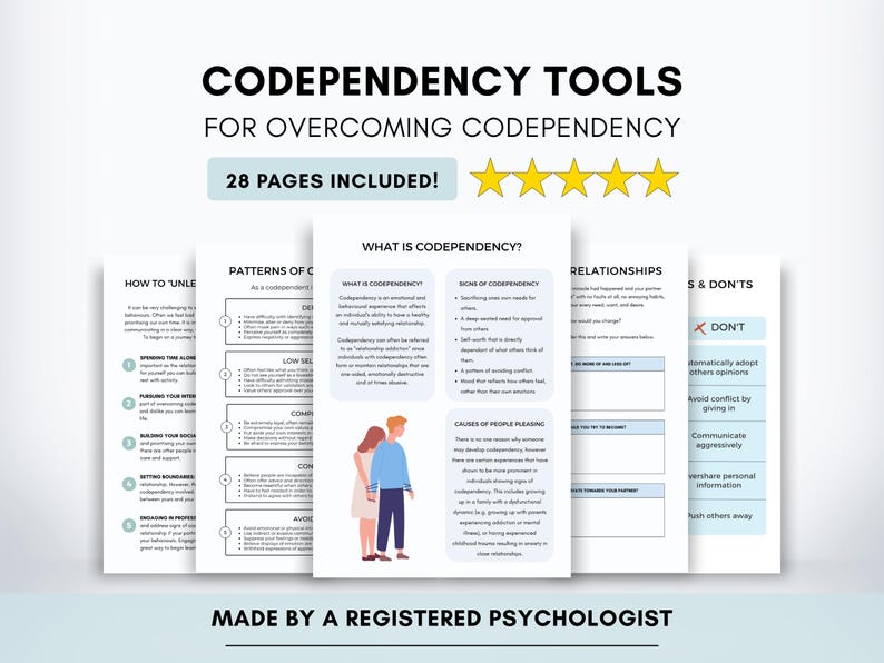 Codependency Worksheets Bundle
