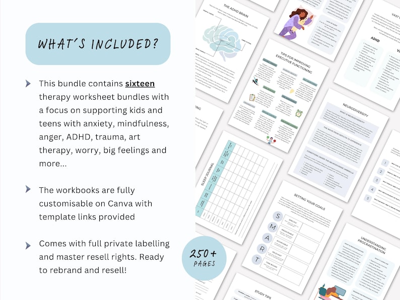 Kids Therapy Digital Product Resell Bundle with Full Private Label Rights