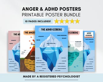 Anger Volcano & ADHD Iceberg Poster Bundle: Coping Skills Printables (PDF Digital Download)