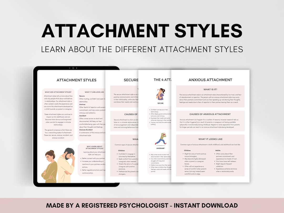 Attachment Styles Worksheet Bundle for Understanding Types of