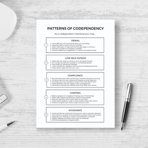 Codependency Worksheets Bundle