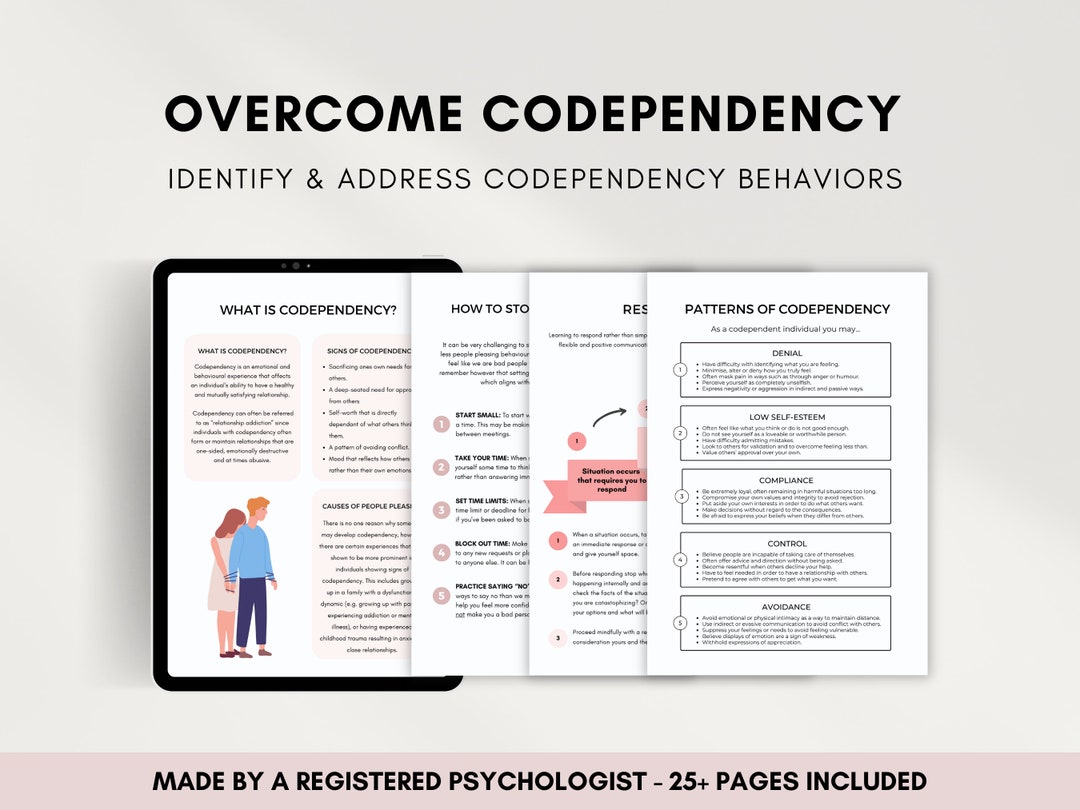 Codependency Workbook Bundle, Boundaries Worksheets, Therapist Resource