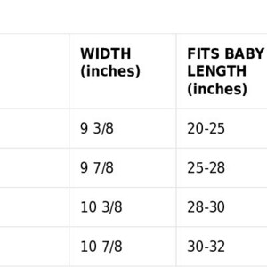 Size guide. Lil' Tar Heel (UNC) Baby short sleeve one piece (Bella + Canvas)