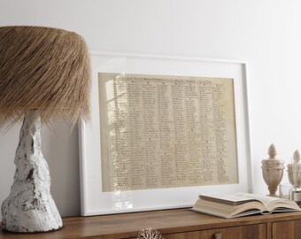 May include: A white framed print of a handwritten document with a list of names and dates. The print is hanging on a white wall above a wooden cabinet with a lamp and books.