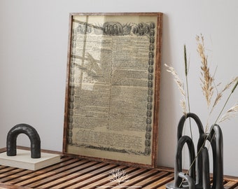 Authentieke Vintage Verklaring van Onafhankelijkheid Historische Art Print, Vintage Patriottische afdrukbare Wall Art, 4 juli Patriottische Printable