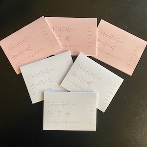 post-it labs, paper/pen essentials for MD, RN, Lpn's, nurse practitioners,  nursing students, medical residents,nurse accessories