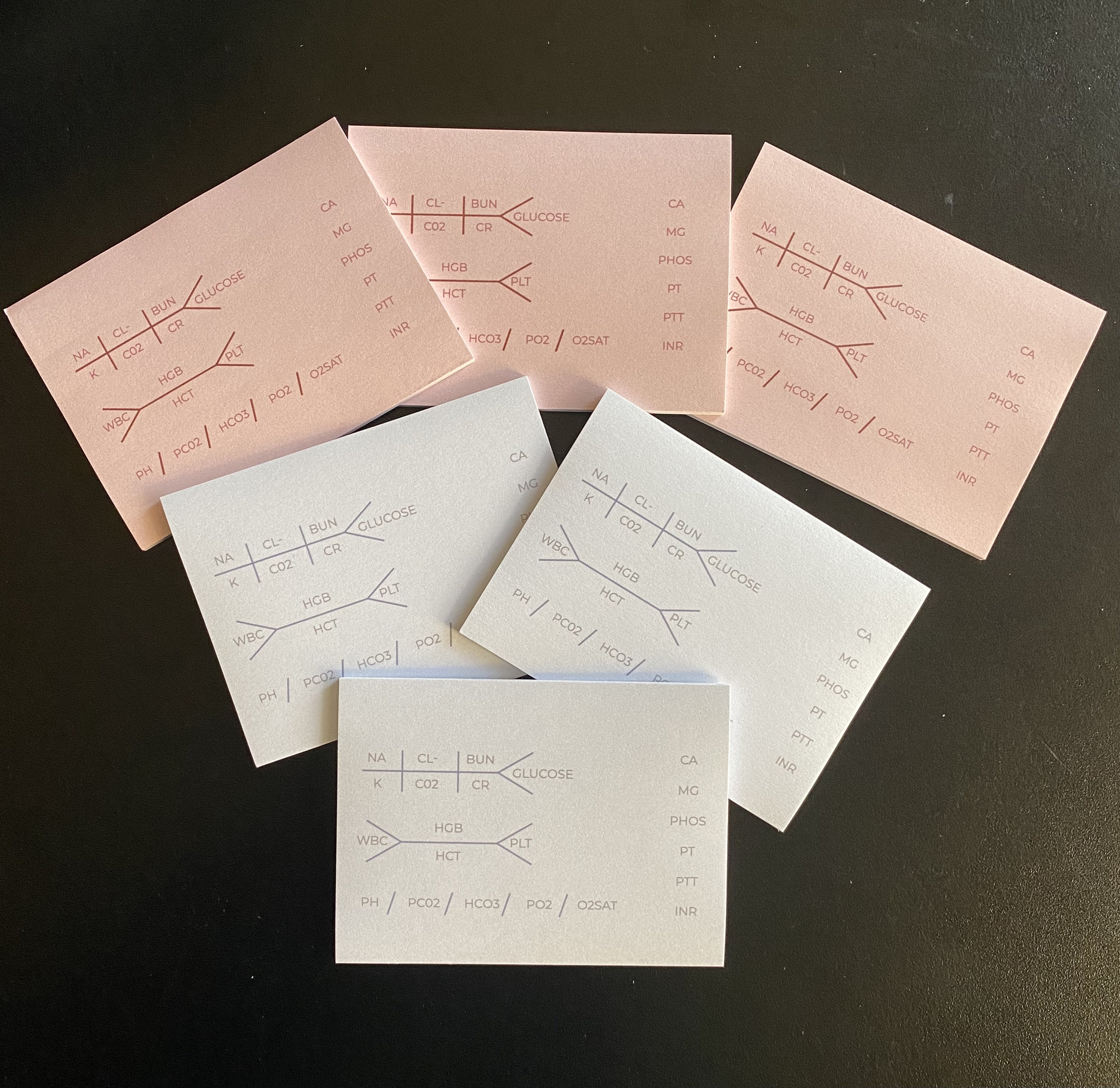 post-it labs, paper/pen essentials for MD, RN, Lpn's, nurse practitioners,  nursing students, medical residents,nurse accessories