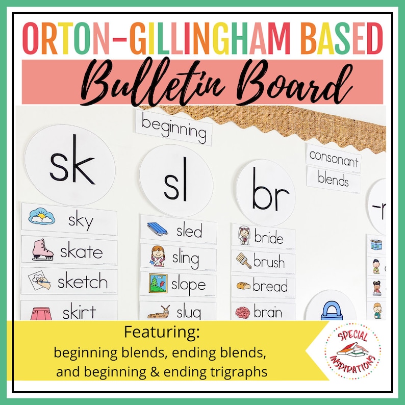 Blends and Trigraphs Bulletin Board Science of Reading Ortongillingham