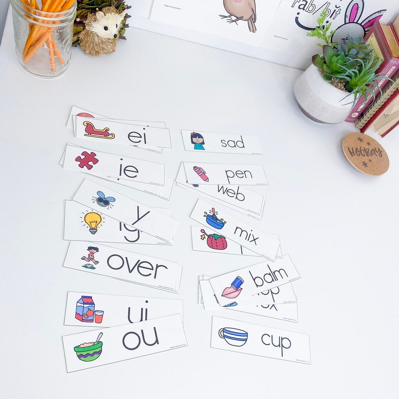 Sound Wall Science of Reading Ortongillingham Etsy