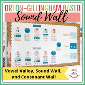 Sound Wall Calming Ocean Colors | Science of Reading | Orton-Gillingham | Classroom Decor
