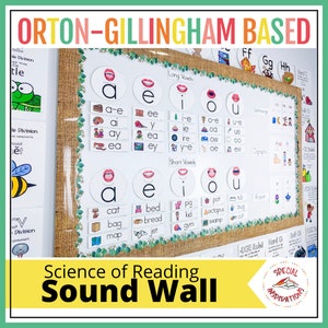 Mur de son | Sciences de la lecture | Orton-Gillingham