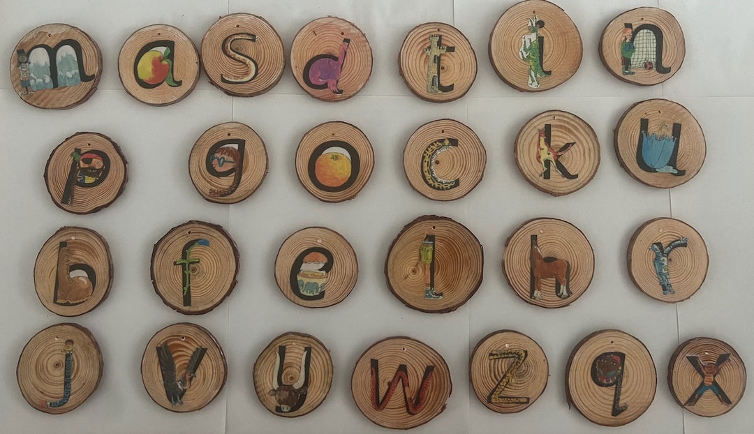 Read Write Inc Letter Logs Set 1 Sounds Phonics Resources Etsy