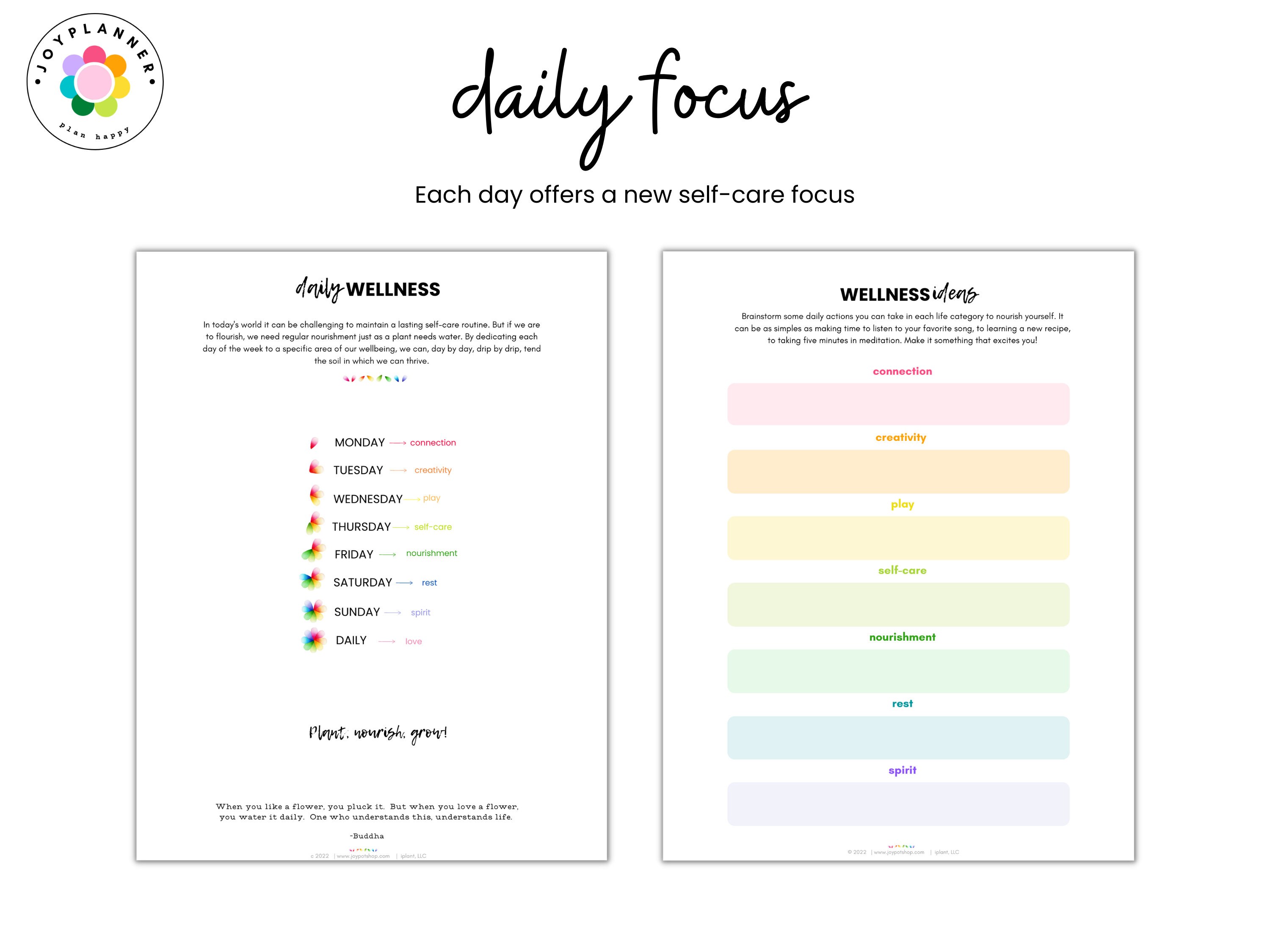 Morning Pages Journal Printable | Daily Wellness Planner | Gratitude ...