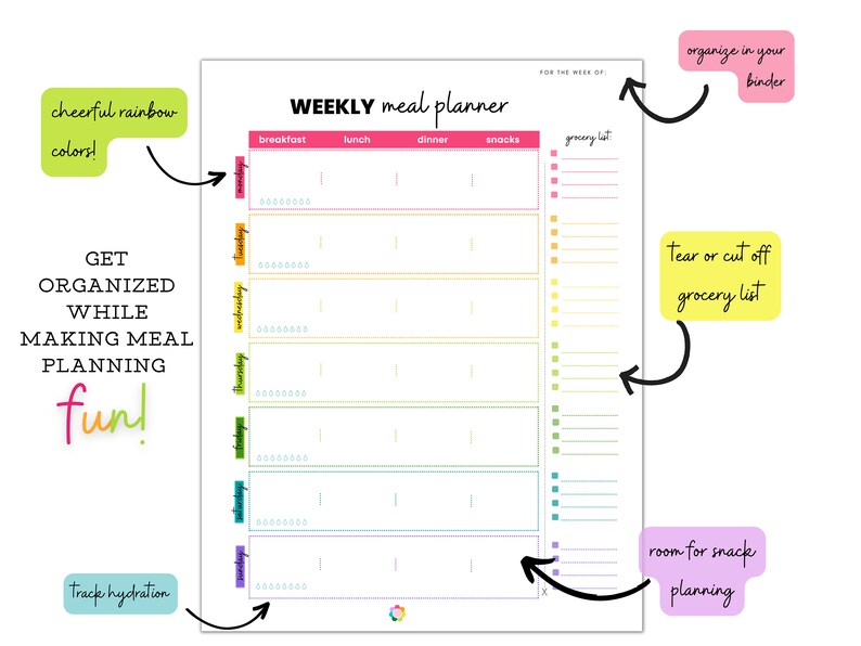 Weekly Meal Planner Printable | Color-coded Menu, Grocery List (digital ...