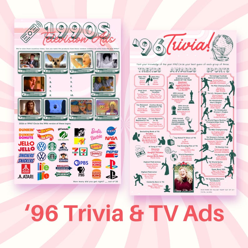 Puede incluir: Dos carteles rosas con texto e im&aacute;genes. Uno titulado "1990s Television Ads" presenta pantallas de televisi&oacute;n y logotipos. El otro, "'96 Trivia!", enumera tendencias, premios y datos deportivos. La parte inferior dice "'96 Trivia & TV Ads".