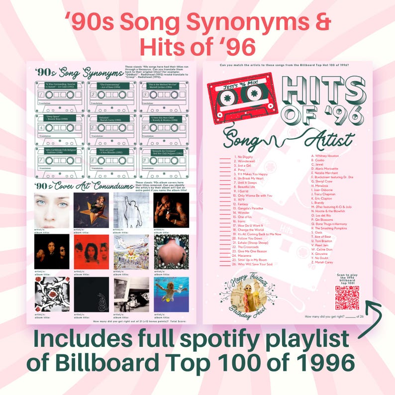 Puede incluir: Un p&oacute;ster rosa con el t&iacute;tulo "'90s Song Synonyms & Hits of '96" presenta canciones y artistas de 1996. Incluye portadas de &aacute;lbumes y un enlace a una lista de reproducci&oacute;n de Spotify. El texto "Includes full spotify playlist of Billboard Top 100 of 1996" tambi&eacute;n es visible.