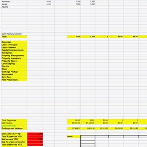 Real estate excel spreadsheets for small multifamily retail office properties