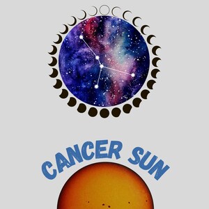 Zodiac/astrological Sign posters: Cancer (retro inspired)